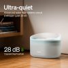 PETLIBRO Dog Fountain 8L Ultra Quiet 5 Layer Filtration-5