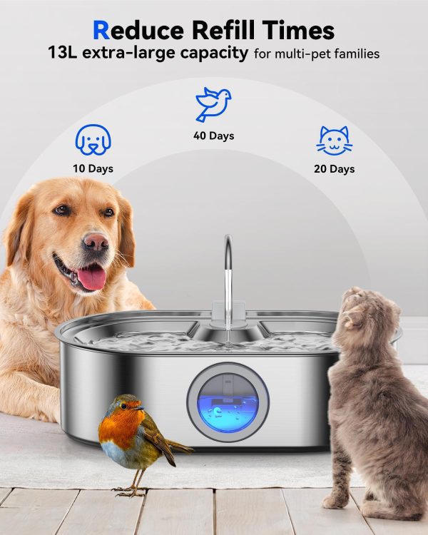 ECOCONUT Dog Water Fountain Stainless Steel Large Capacity-1