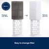 BLUEAIR Air Purifier Filter 411 Genuine Carbon AHAM-4