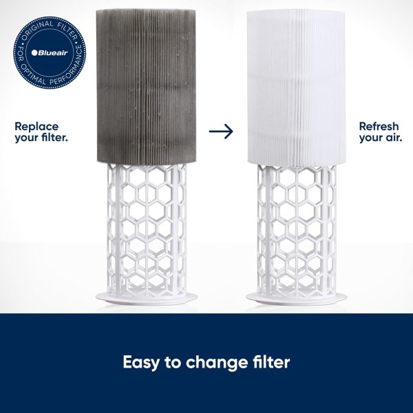 BLUEAIR Air Purifier Filter 411 Genuine Carbon AHAM-4
