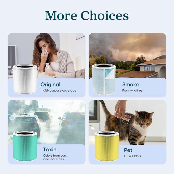 LEVOIT Air Purifier Filter H13 HEPA Ultra Quiet 26dB-3