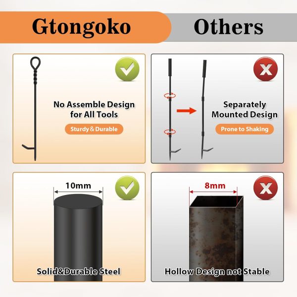 Gtongoko Fireplace Tool Set Heavy Duty Iron Modern Design-4