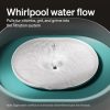 PETLIBRO Dog Fountain 8L Ultra Quiet 5 Layer Filtration-1