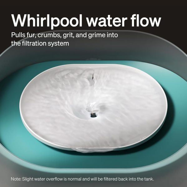 PETLIBRO Dog Fountain 8L Ultra Quiet 5 Layer Filtration-1