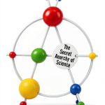 Abrams Press Science Methodology Kindle Book-0