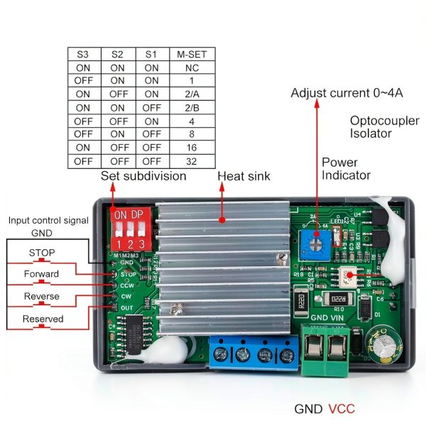 Stepper Motor Driver Controller for NEMA 17 23, BANRIA Integrated-3